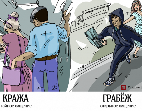 Тайное хищение