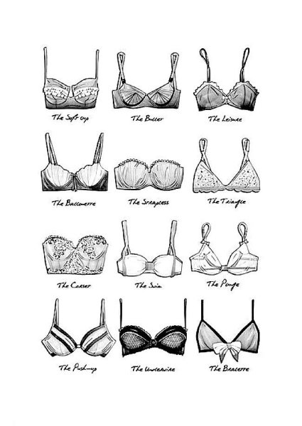 Зарисовки Нижнего белья