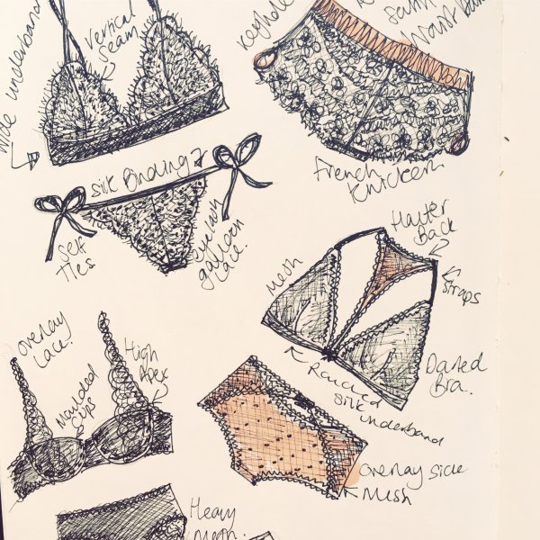 Эскизы для шитья Нижнего белья