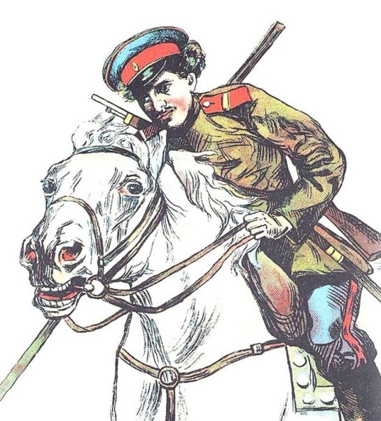 Гражданская война в России 1917-1922