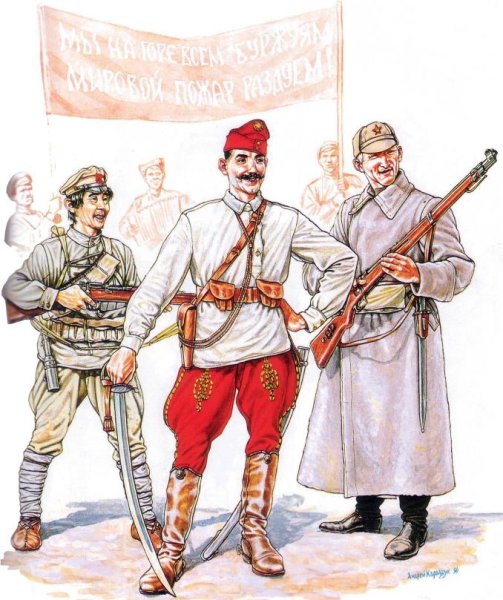 Униформа красной армии 1918-1922