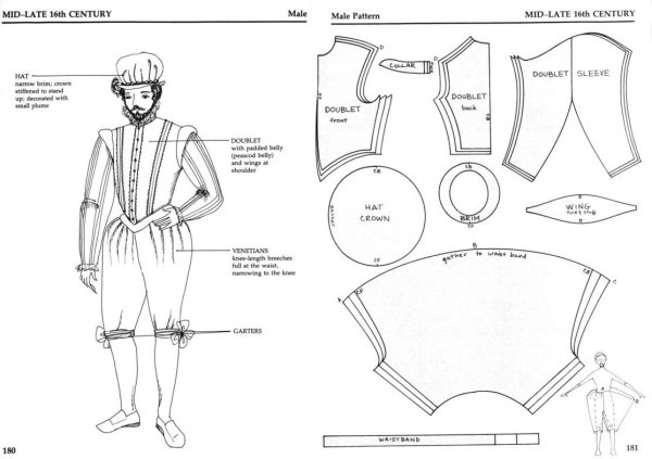 Раскраски дамы средневековья