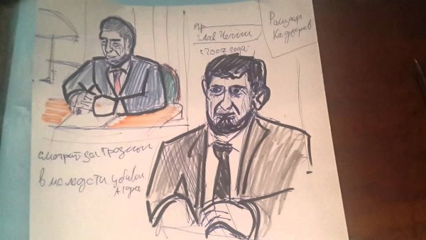 Портрет Ахмад Хаджи Кадырова