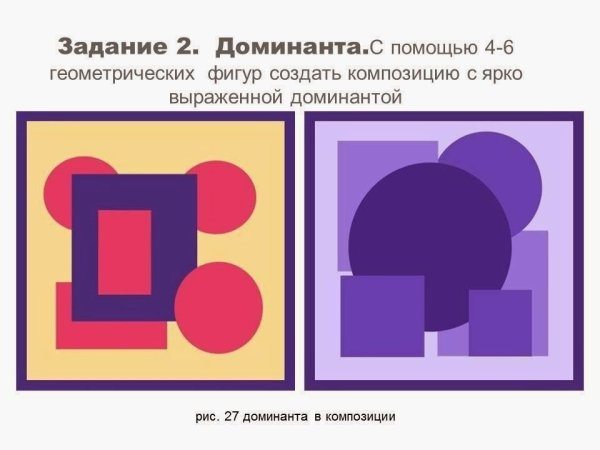 Доминанта в композиции