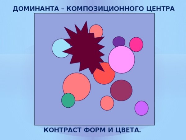 Доминанта и акцент в композиции