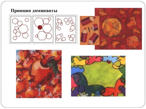 Композиция из геометрических форм