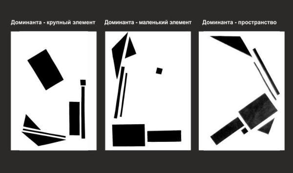 Композиционный центр