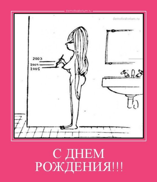 С днём рождения димативатор