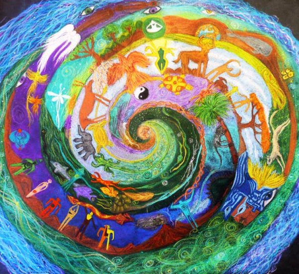 Трансперсональная арт-терапия