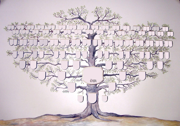 Родословное дерево