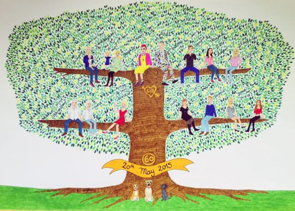 Родословное дерево семьи