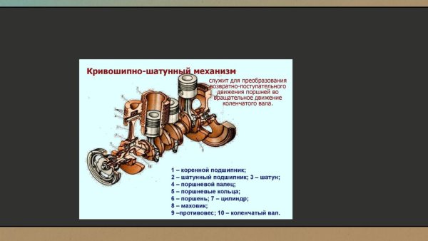 КШМ дизельного двигателя д 240