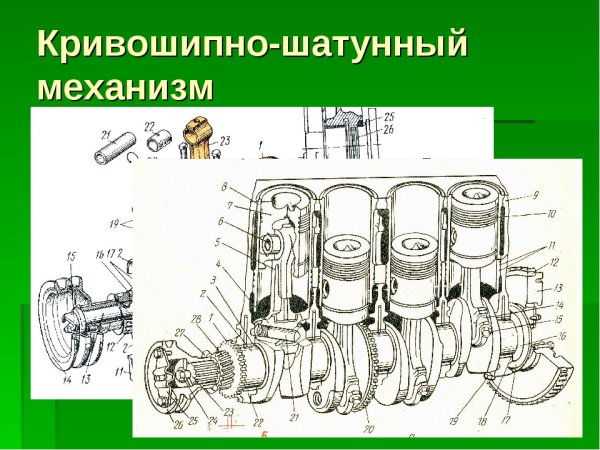 Кривошипно-шатунный механизм КАМАЗ 740