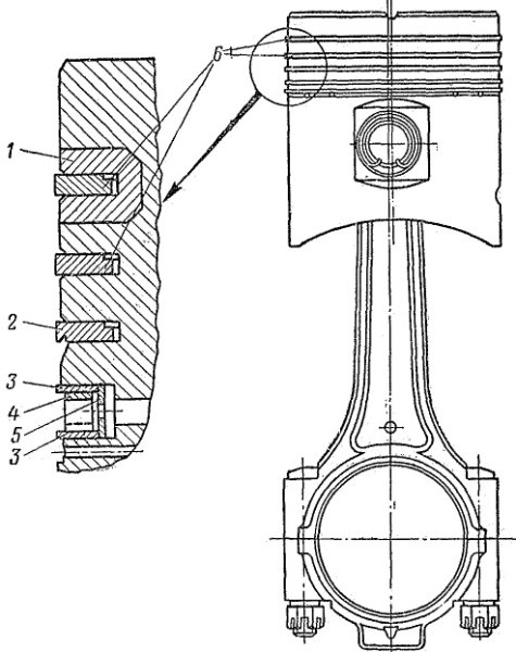 Поршень с шатуном двигателя ЗИЛ-130