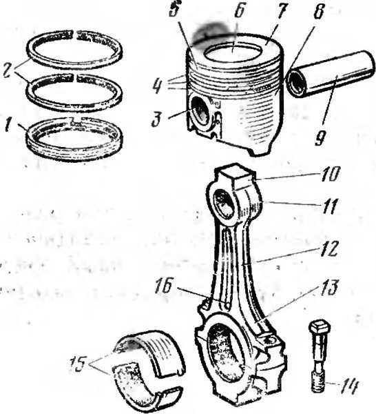Шатунно поршневая группа КАМАЗ 740 схема