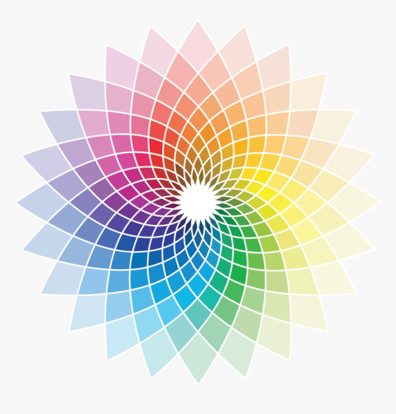 Цветовой круг