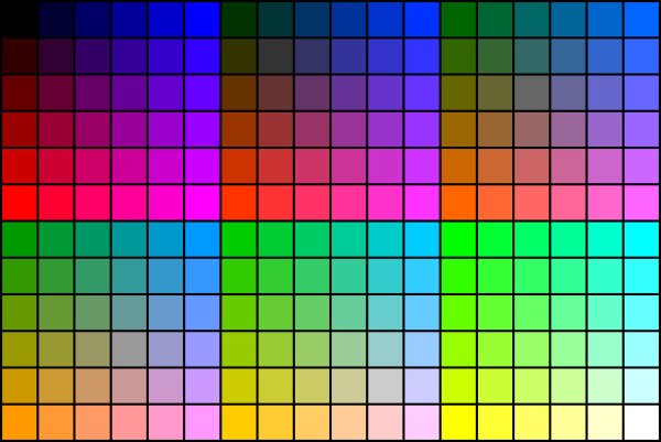 Палитра оттенков РГБ