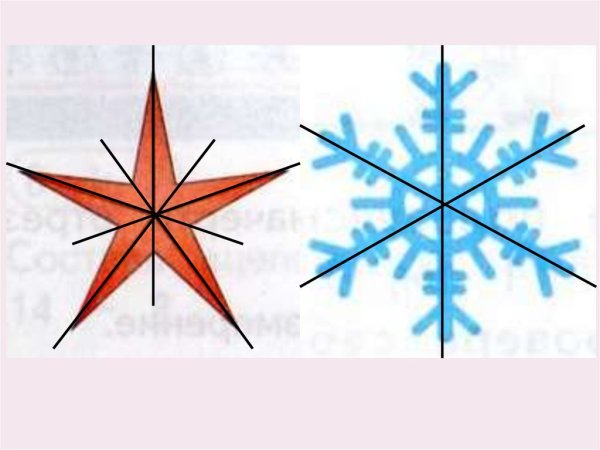 Центральная симметрия звезда пятиконечная звезда