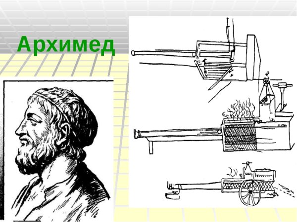 Архимед Эврика Сиракузы