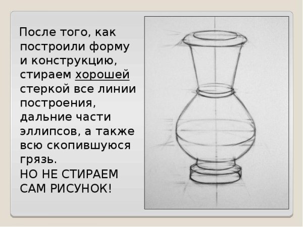 Построение гипсовой вазы