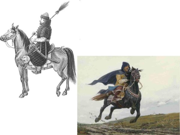 Символика опричников Ивана Грозного