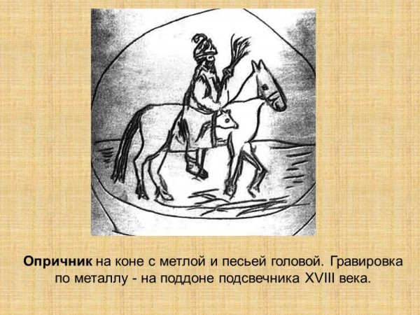 Басманов Опричник