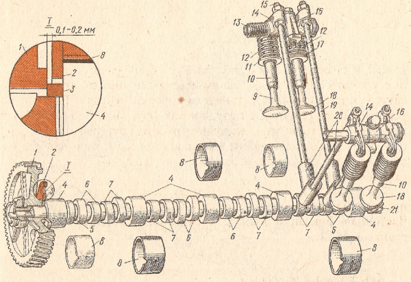 Распредвал ЗИЛ 130