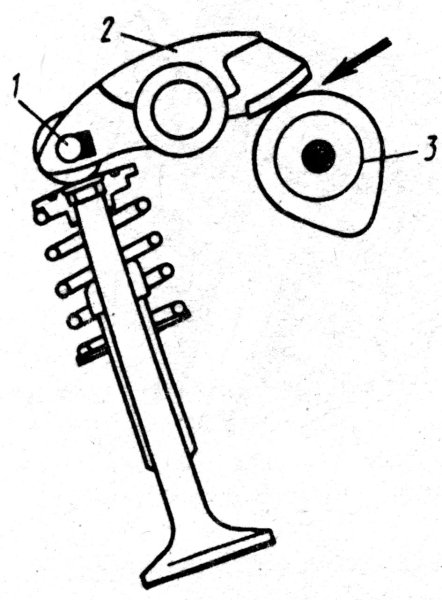 Механизм газораспределения 16 клапанных