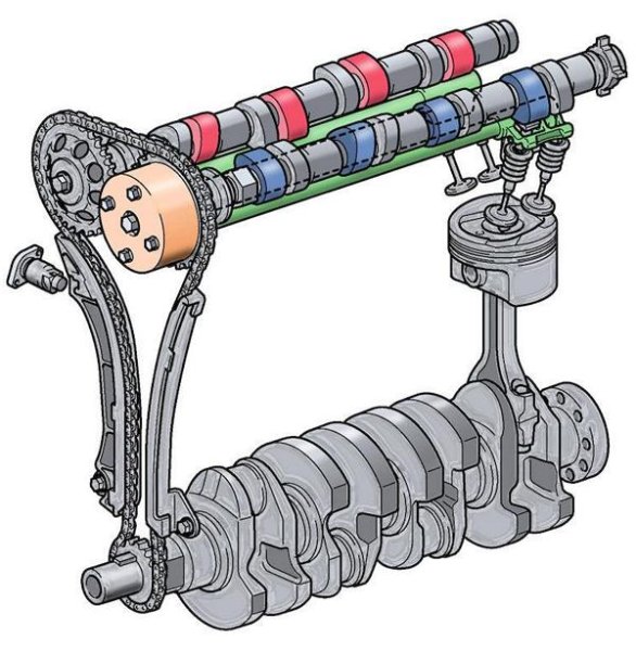 Распредвал двигателя газораспределительный механизм
