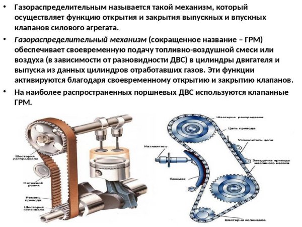 Как устроен привод газораспределительного механизма