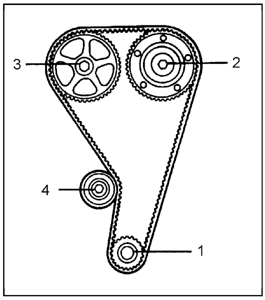 Ремень ГРМ 1 JZ GTE