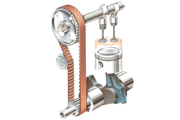 Устройство газораспределительного механизма ДВС