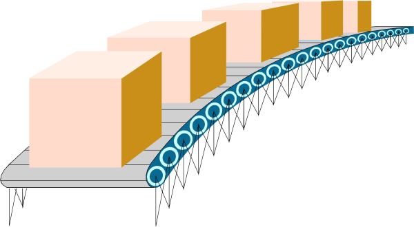 Конвейер сбоку