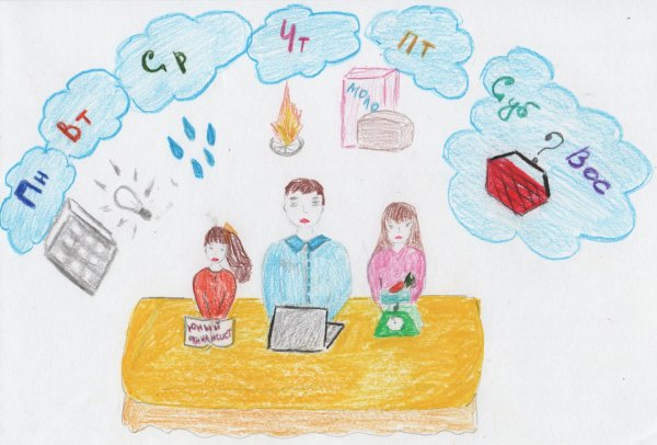 Рисунок на тему семейный бюджет