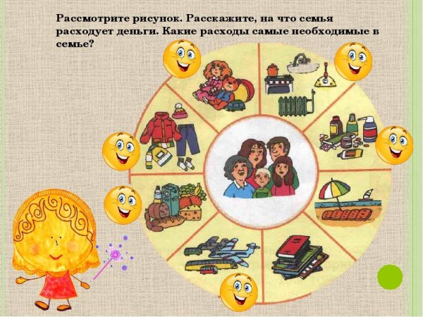 Семейный бюджет для дошкольников
