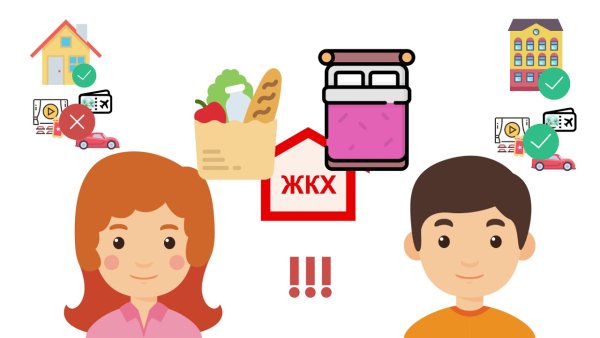 Семейный бюджет рисунок