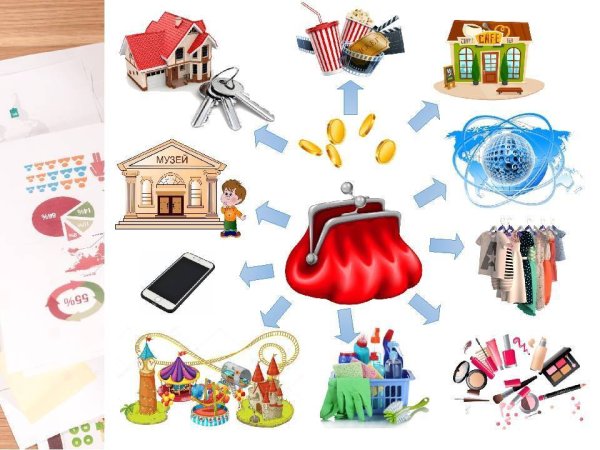 Семейный бюджет для детей