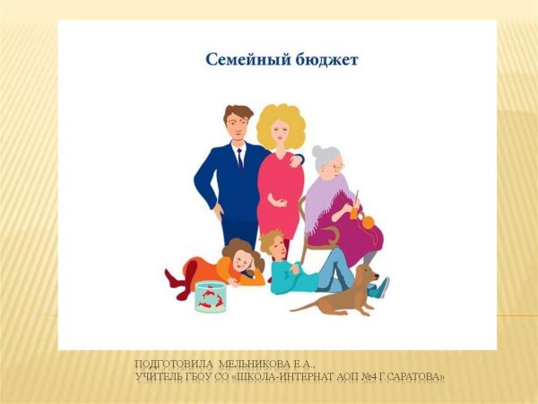 Финансовая грамотность для дошкольников