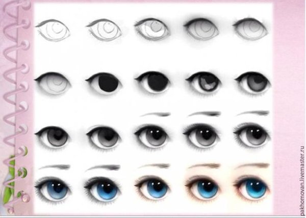 Рисуем глазки кукле
