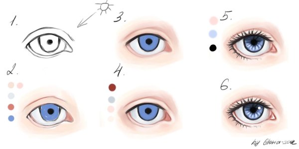 Рисуем глаза кукле