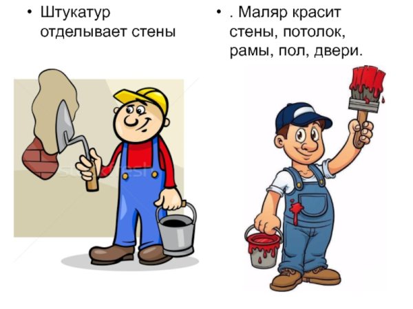 Штукатур маляр