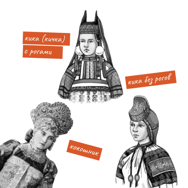 Кокошник рогатая Кичка