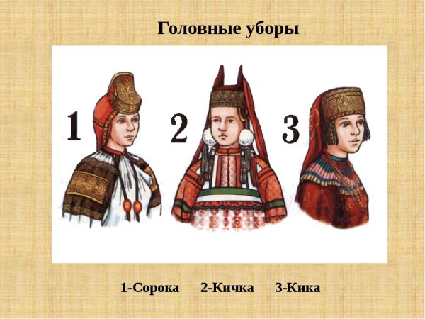 Кичка головной убор на Руси