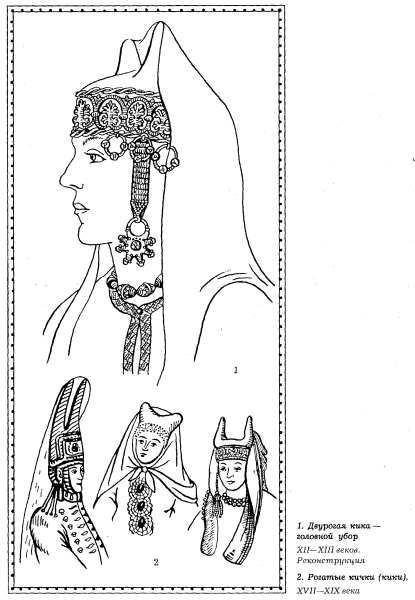 Кичка и сорока головной убор