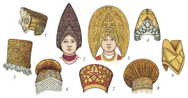 Кичкообразный головной убор («сорока»