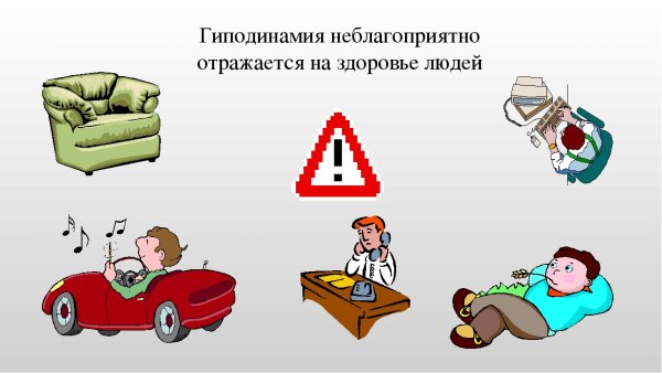 Малоподвижный образ жизни у детей