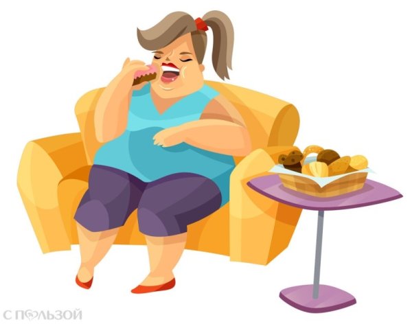 Гиподинамия симптомы