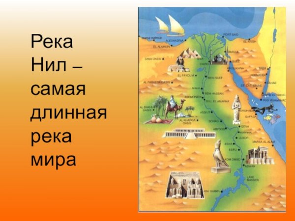 Нил на карте древнего Египта