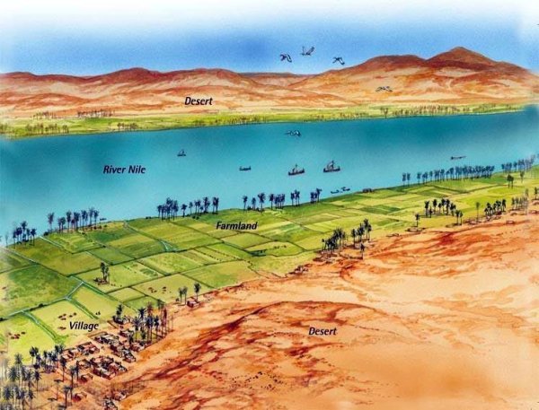 Древний Египет Нил