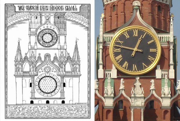 Куранты рисунок